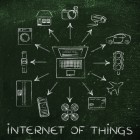 Internet of things outlined on chalk board